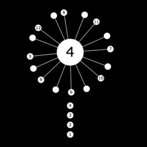 Core Ball Banner